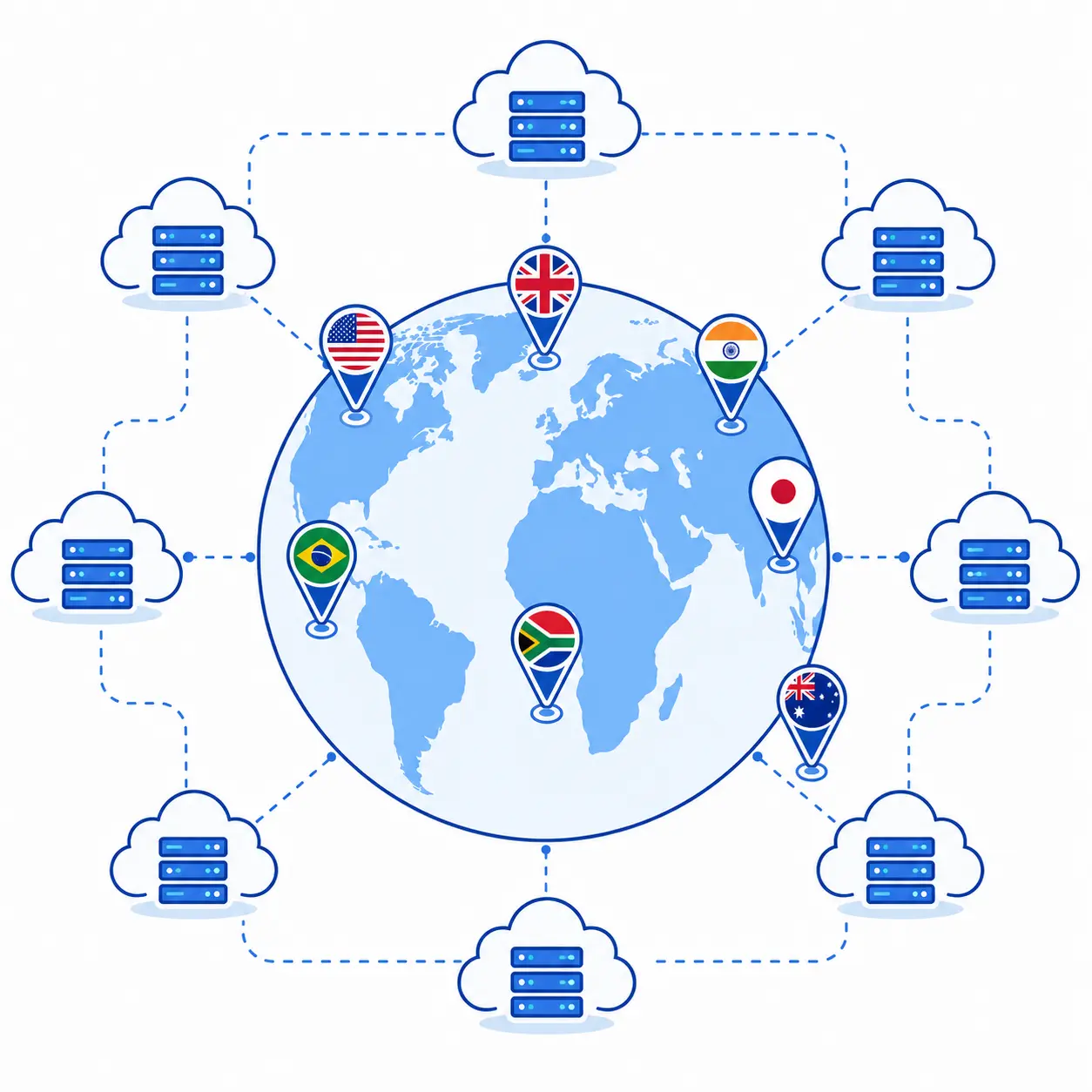 Global Projects